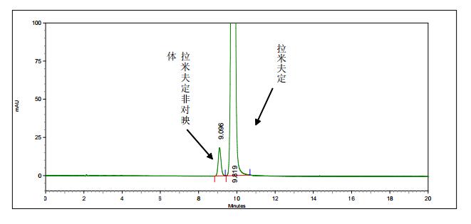 拉米夫定分離度混合物B對照品