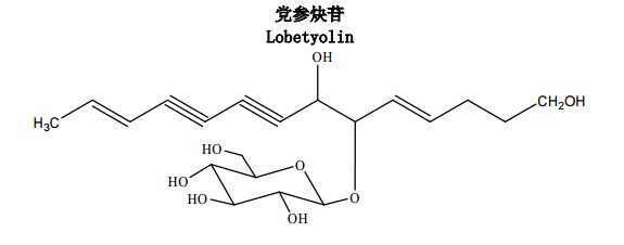 黨參炔苷(Lobetyolin)中藥化學(xué)對(duì)照品