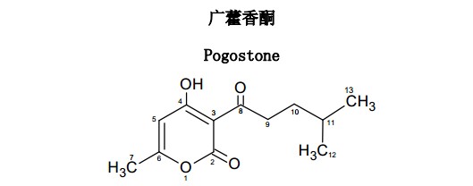 廣藿香酮中藥化學(xué)對(duì)照品