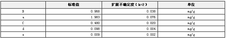 鮭魚精DNA成分標準物質(zhì)BW2701-5