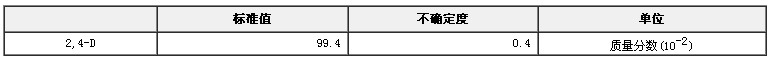 2,4-D農(nóng)藥標準物質(zhì)