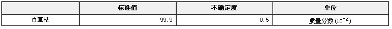 百草枯農(nóng)藥純度標準物質(zhì)