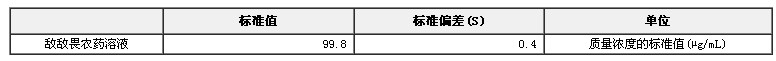 敵敵畏農(nóng)藥溶液標(biāo)準(zhǔn)物質(zhì)