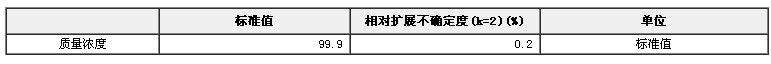 氟樂靈農(nóng)藥純度標(biāo)準(zhǔn)物質(zhì)