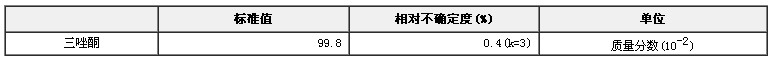 三唑酮農(nóng)藥純度標(biāo)準(zhǔn)物質(zhì)