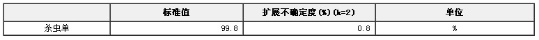 殺蟲單農(nóng)藥純度標(biāo)準(zhǔn)物質(zhì)