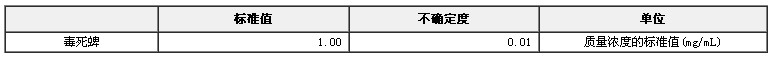 甲醇中毒死蜱溶液標(biāo)準(zhǔn)物質(zhì)