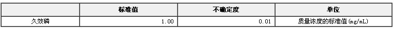 甲醇中久效磷溶液標(biāo)準(zhǔn)物
