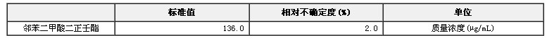 鄰苯二甲酸二正壬酯溶液標(biāo)準(zhǔn)物質(zhì)