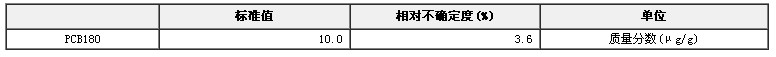 異辛烷/甲苯中PCB180溶液