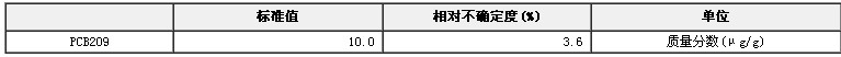 異辛烷/甲苯中PCB209溶液