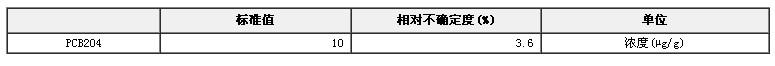 異辛烷中PCB204溶液