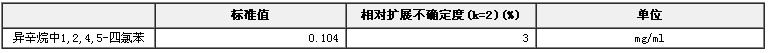 異辛烷中1,2,4,5-四氯苯溶液標準物質(zhì)