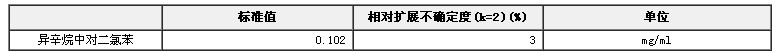 異辛烷中對二氯苯溶液標準物質(zhì)