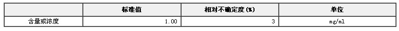 甲醇中4-硝基酚溶液標(biāo)準(zhǔn)物質(zhì)