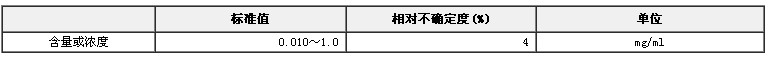 甲醇中1，1，1-三氯乙烷溶液標(biāo)準(zhǔn)物質(zhì)