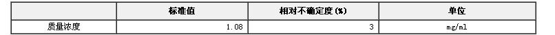 甲醇中1,2——二氯乙烷溶液標準物質