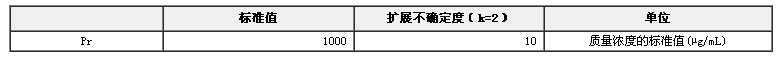 鐠(Pr)單元素溶液標(biāo)準(zhǔn)物質(zhì)