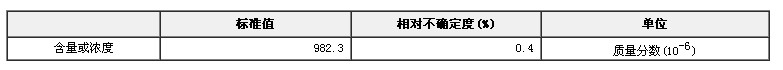 镥溶液成分分析標(biāo)準(zhǔn)物質(zhì)