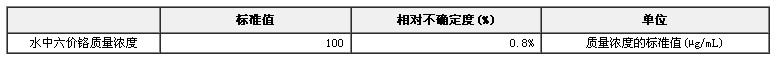 水中六價(jià)鉻成分分析標(biāo)準(zhǔn)物質(zhì)