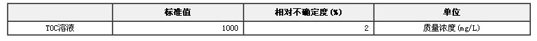 水中有機(jī)碳溶液標(biāo)準(zhǔn)物質(zhì)