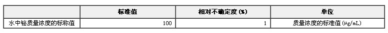 鉍單元素溶液標準物質