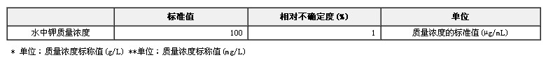 鉀單元素溶液標準物質(zhì)