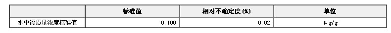 模擬天然水鎘溶液成分分析標(biāo)準(zhǔn)物質(zhì)