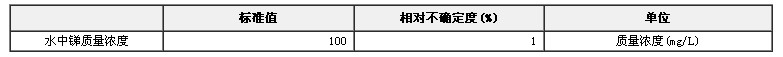 銻單元素溶液標準物質(zhì)