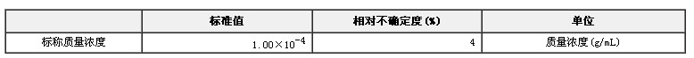 液相色譜儀檢定用溶液標(biāo)準(zhǔn)物質(zhì)（萘-甲醇溶液）