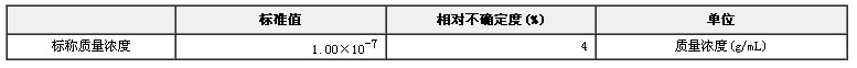 液相色譜儀檢定用溶液標(biāo)準(zhǔn)物質(zhì)（萘-甲醇溶液）