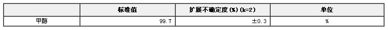 甲醇純度標(biāo)準(zhǔn)物質(zhì)