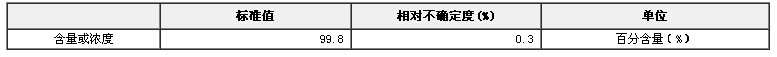 尿酸純度標準物質(zhì)