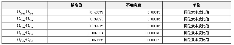 硒同位素溶液標準物質GBW04451