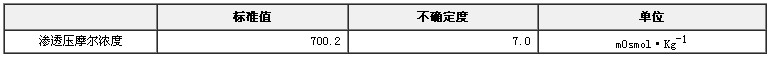 滲透壓摩爾濃度標(biāo)準(zhǔn)物質(zhì)(氯化鈉溶液)GBW(E)130373