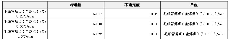 聯(lián)苯熔點標準物質(zhì)