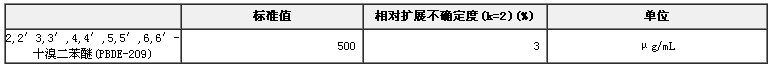 異辛烷/甲苯中十溴二苯醚溶液標(biāo)準(zhǔn)物質(zhì)