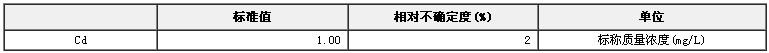 模擬天然水鎘溶液成分分析標(biāo)準(zhǔn)物質(zhì)