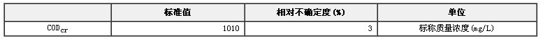 模擬天然水CODCr溶液成分分析標(biāo)準(zhǔn)物質(zhì)