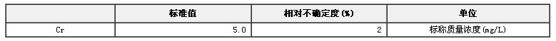 模擬天然水鉻溶液成分分析標準物質