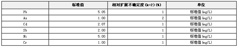 食品包裝材料檢測(cè)用重金屬系列混合溶液標(biāo)準(zhǔn)物質(zhì)BW3167