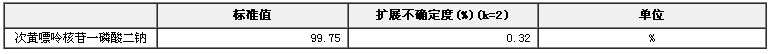 次黃嘌呤核苷一磷酸二鈉純度標準物質(zhì)