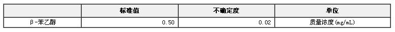 β-苯乙醇乙醇水溶液標(biāo)準(zhǔn)物質(zhì)