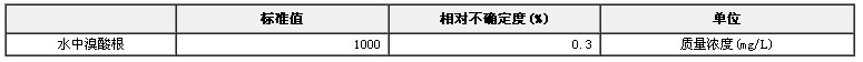 水中溴酸根溶液標(biāo)準(zhǔn)物質(zhì)