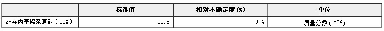 2-異丙基硫雜蒽酮（ITX）純度標(biāo)準(zhǔn)物質(zhì)