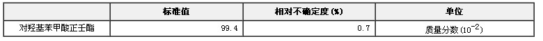 對(duì)羥基苯甲酸正壬酯純度標(biāo)準(zhǔn)物質(zhì)