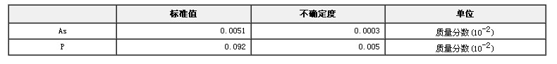 煤中砷和磷成分分析標準物質GBW11117