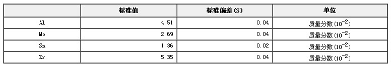 鑄造鈦合金光譜分析標(biāo)準(zhǔn)物質(zhì)GBW(E)010069