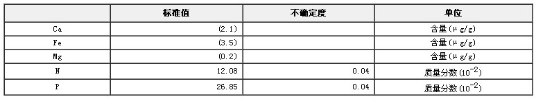 磷酸二氫銨中磷.氮成份分析標準物質