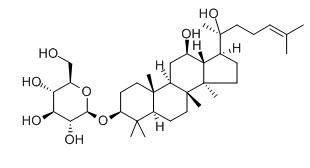 人參皂苷Rh2對照品